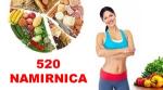Poboljšajte metabolizam i zdravlje,  riješite se suvišnih kilograma uz TEST INTOLERANCIJE na preko 540 namirnica u Homeopatskom centru Homeovita u Zagrebu!